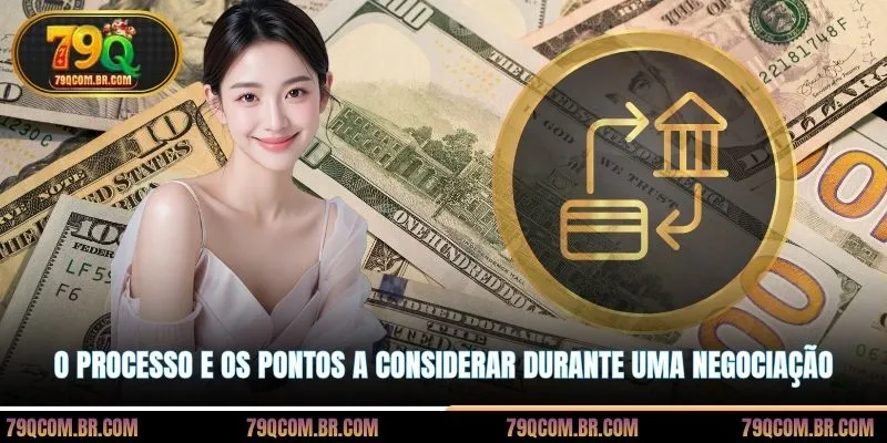 O processo e os pontos a considerar durante uma negociação.
